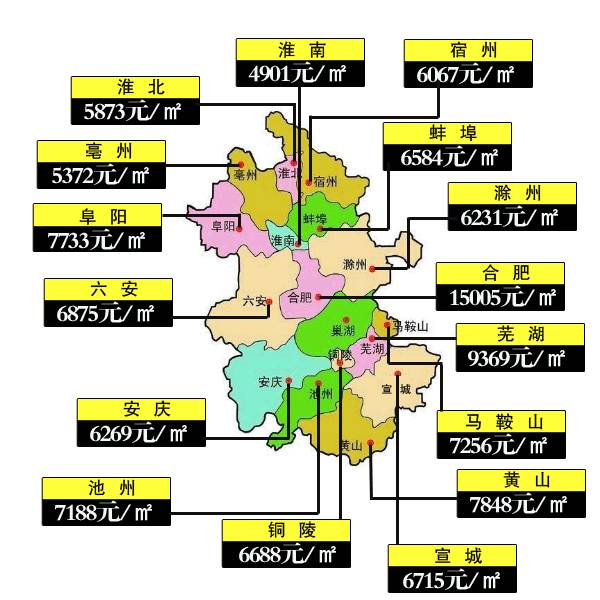 安徽太和房價最新動態(tài)分析