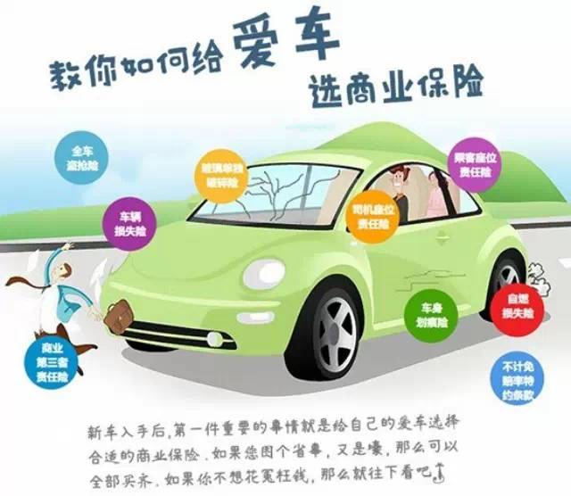 在線車保險(xiǎn)的未來趨勢(shì)與優(yōu)勢(shì)分析