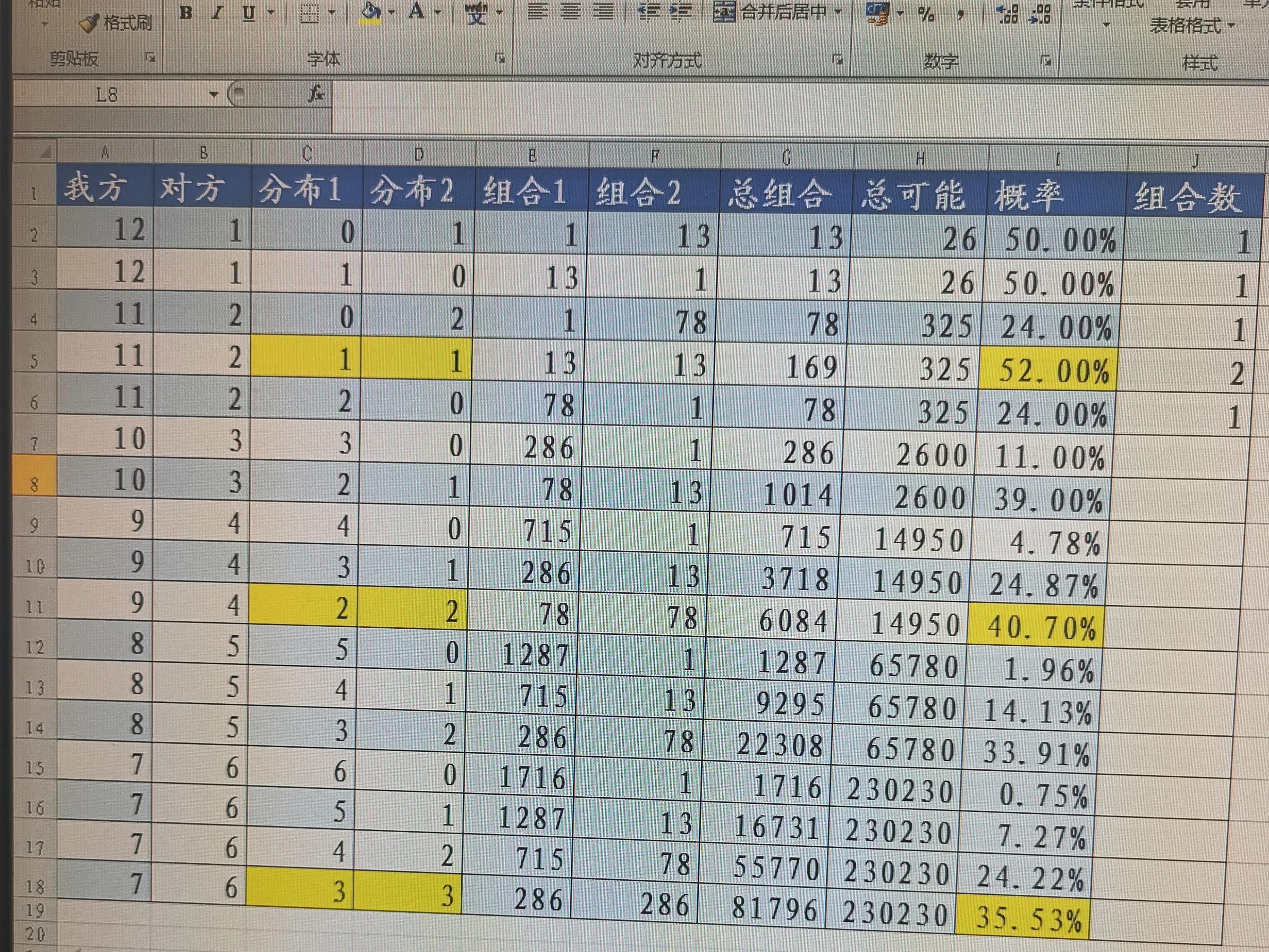 下載excel2010免費版