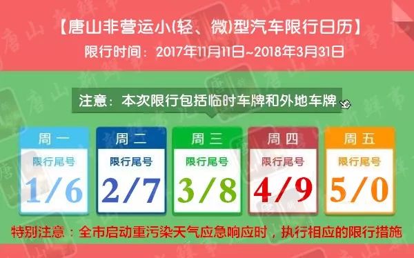 唐山最新限號措施深度解讀，影響與應對策略（2017年）