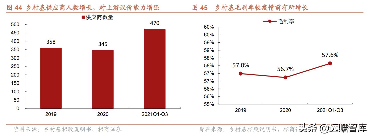 聯想g470驅動下載