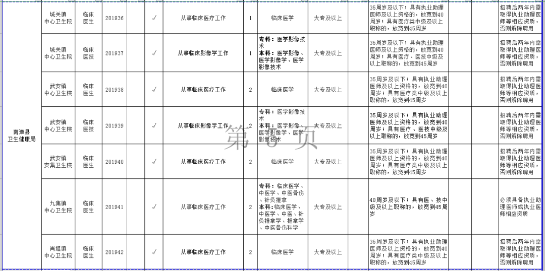 襄陽最新求職招聘信息全面匯總