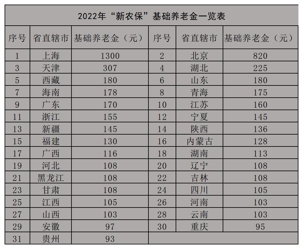 安徽在線繳費