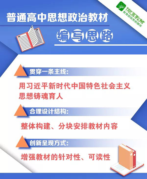 中國化最新成果引領時代，塑造未來未來發展趨勢