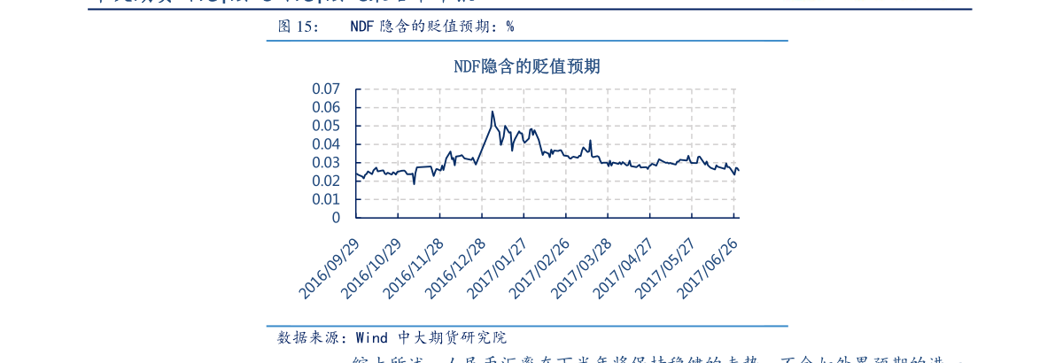 中國鋁業最新價