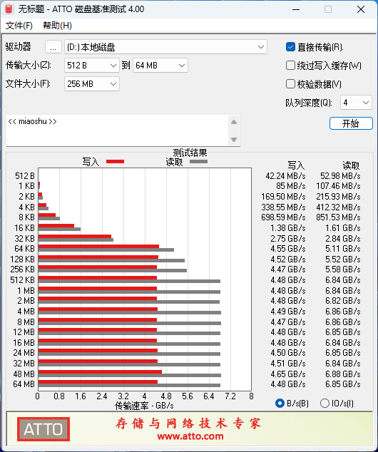 探索數字先鋒力量，揭秘最新4tune8技術進展