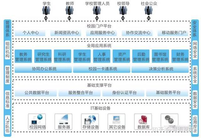 2024新澳天天資料免費大全,深入數據策略解析_AR63.990