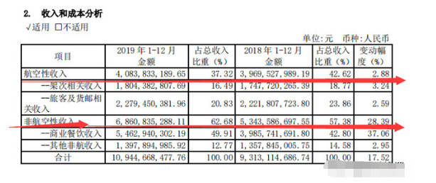 澳門一碼一肖100準嗎,可靠分析解析說明_Max74.577