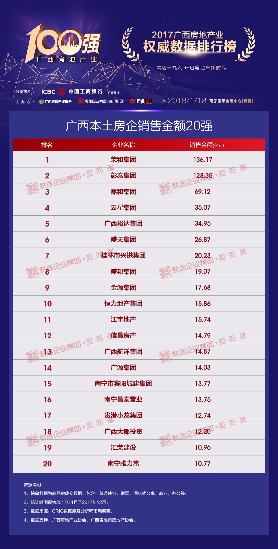 新奧2024年免費(fèi)資料大全,權(quán)威數(shù)據(jù)解釋定義_專業(yè)款30.974