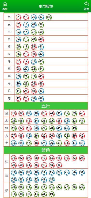 澳門(mén)一肖一碼一一特一中廠,確保成語(yǔ)解釋落實(shí)的問(wèn)題_tShop36.881