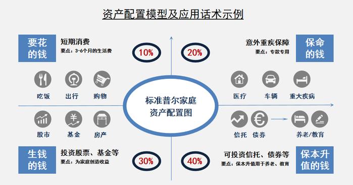 2024新澳精準資料大全,調整方案執行細節_D版73.680