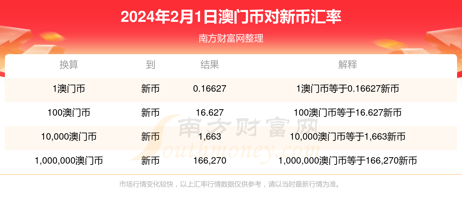 2024新澳門今晚開獎號碼,數據導向執行解析_UHD款81.119