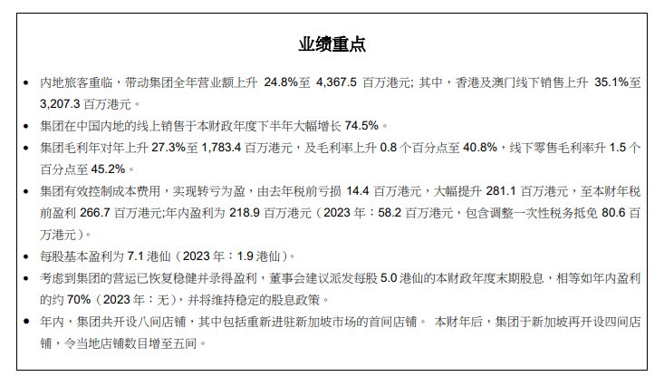 2024新奧門免費資料,最新解答解析說明_1440p97.464