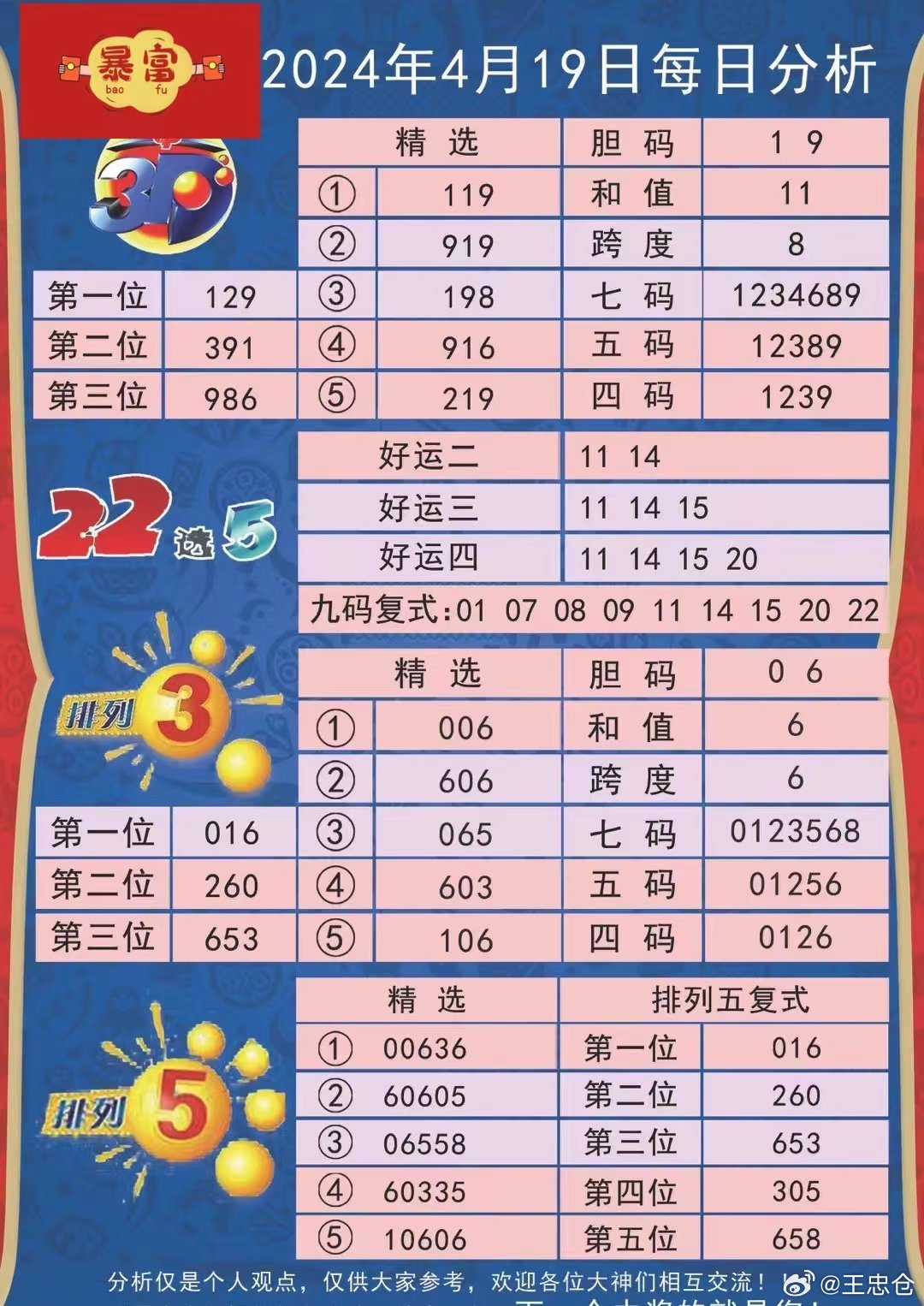 澳門三中三碼精準(zhǔn)100%,實(shí)用性執(zhí)行策略講解_pack89.681