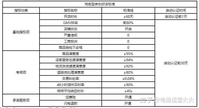 新澳門一碼一碼100準確,經典解釋落實_專業款27.536