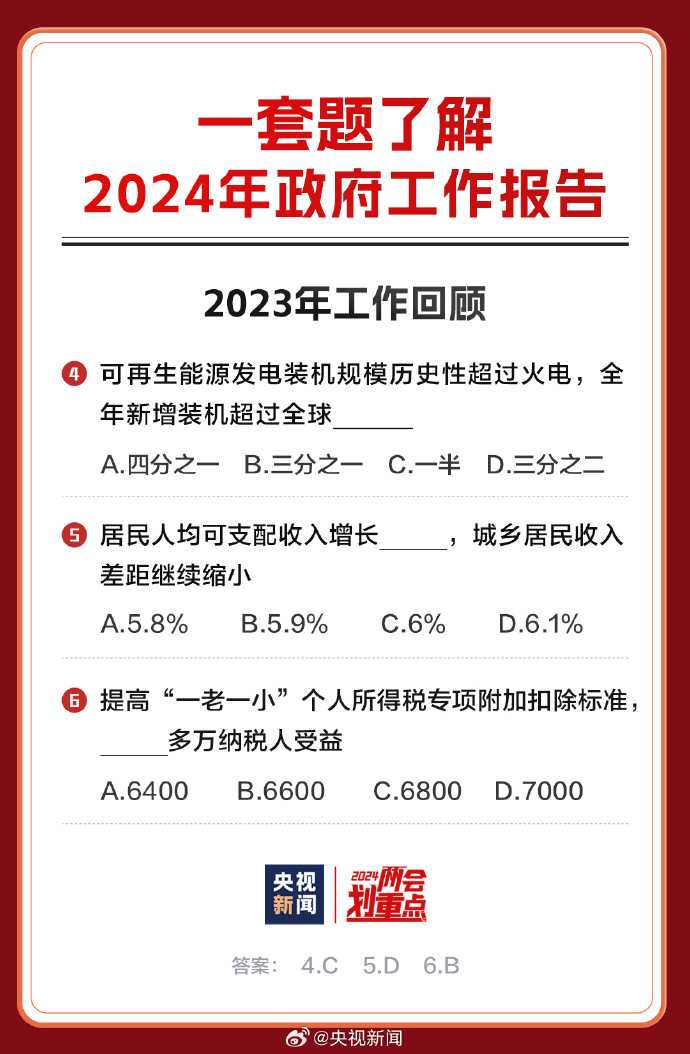 狀元紅97049免費資料,決策資料解釋落實_set89.162