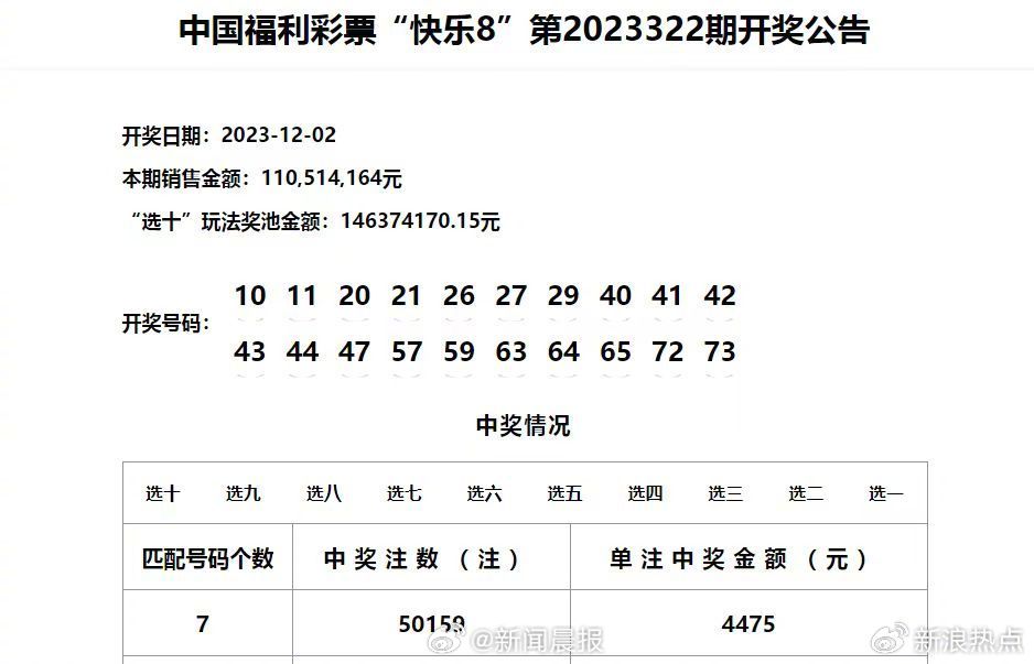 新澳門六開獎結果記錄,數據驅動計劃設計_2DM22.427