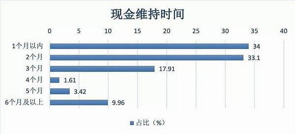 澳門(mén)雷鋒精神論壇網(wǎng)址,數(shù)據(jù)支持策略解析_粉絲款86.678