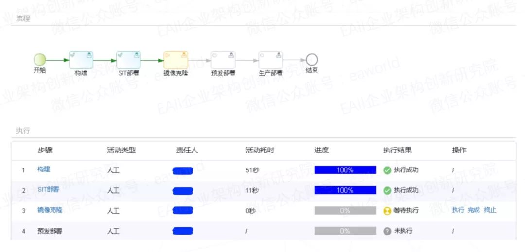 澳門一碼一肖一特一中直播結果,數據支持執行策略_HT65.184