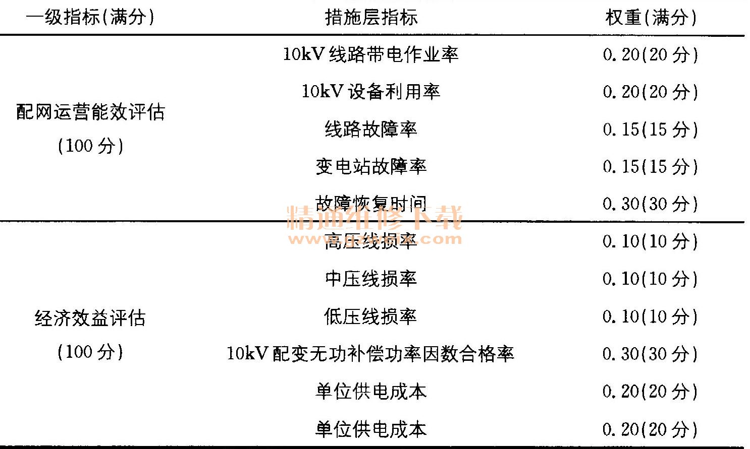 新澳天天彩免費資料2024老｜連貫性執行方法評估