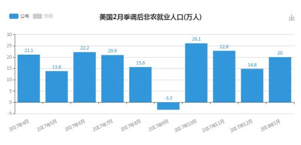 新澳2024今晚開獎結果｜數據解釋說明規劃