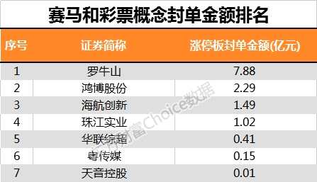 2024澳門特馬今晚開獎億彩網｜數據解釋說明規劃