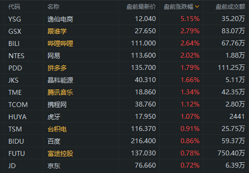 2024年12月18日 第77頁