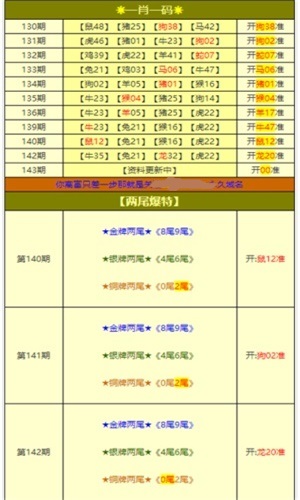 黃大仙免費(fèi)資料大全最新｜實(shí)地解釋定義解答