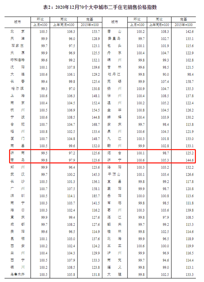 2024澳門六開獎結(jié)果｜全面數(shù)據(jù)解釋落實(shí)