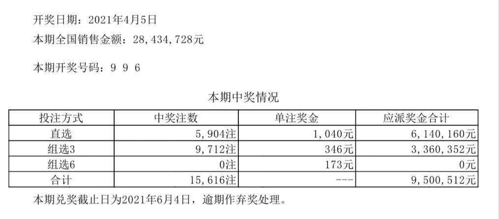 4949澳門彩開獎結果｜連貫性執行方法評估