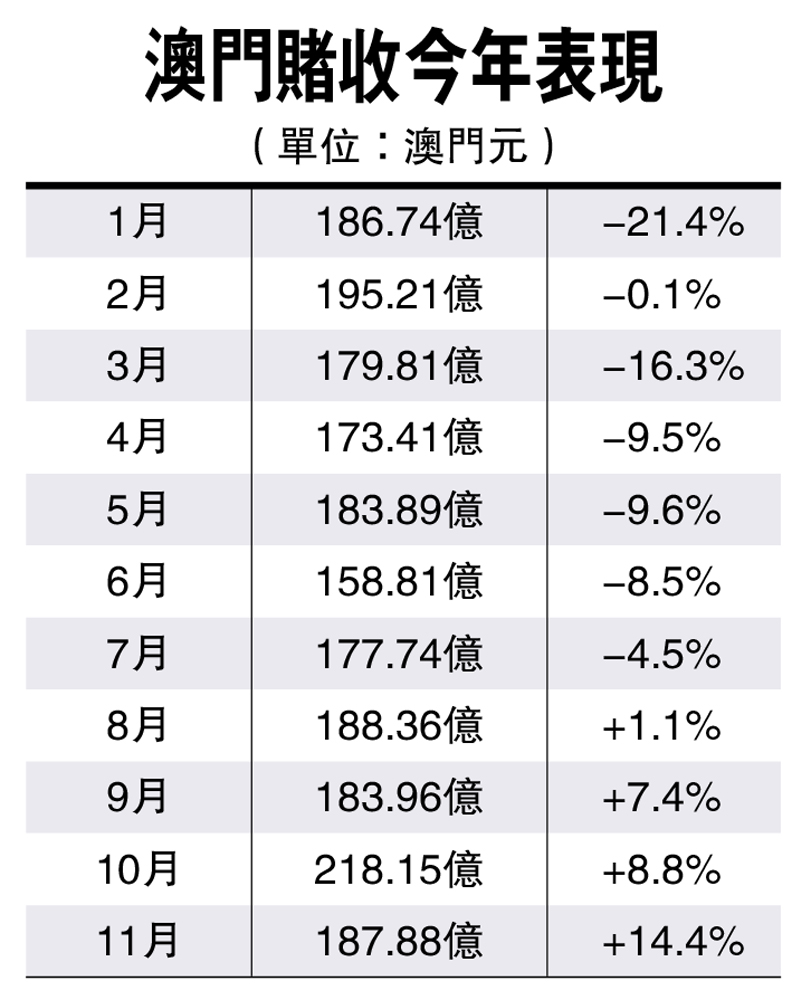 2024年12月18日 第67頁