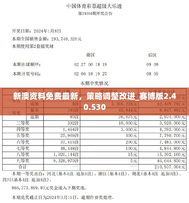 2024新澳資料免費大全｜實地解釋定義解答