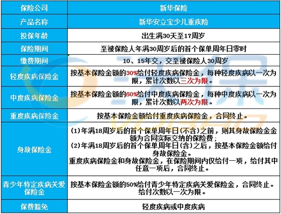 新澳門2024搖號記錄查詢｜數據解釋說明規劃