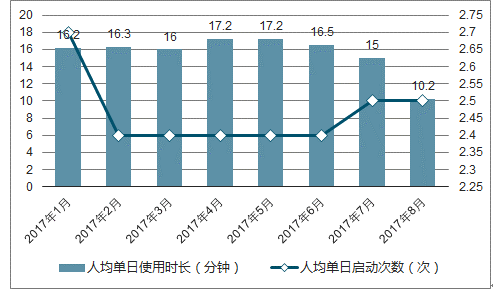 新澳精準資料免費提供2024澳門｜連貫性執行方法評估