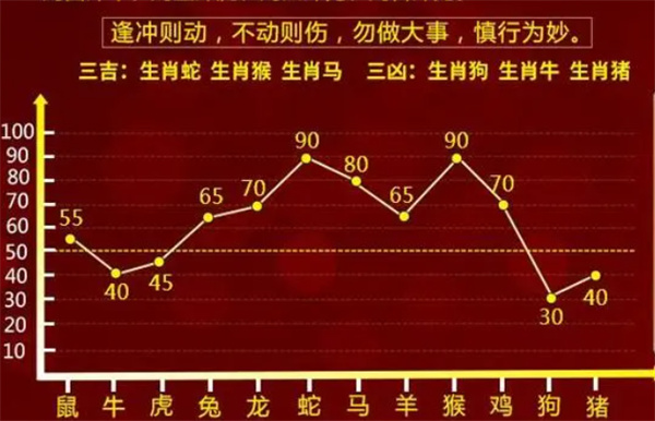 600tk,coml新澳一肖一碼100準(zhǔn)｜準(zhǔn)確資料解釋落實(shí)