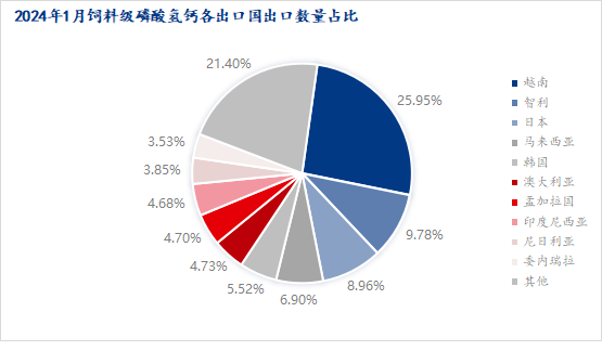 2024精準(zhǔn)資料免費(fèi)大全｜全面數(shù)據(jù)解釋落實(shí)