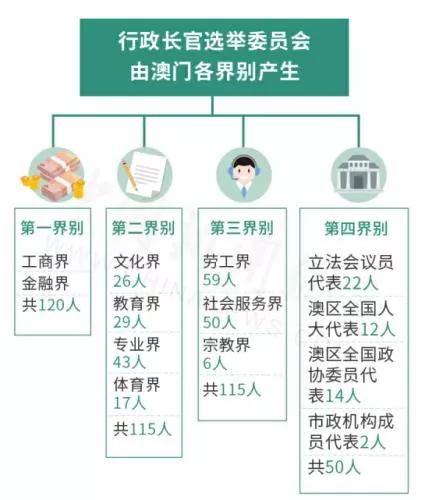 新澳門今天最新免費資料｜連貫性執行方法評估