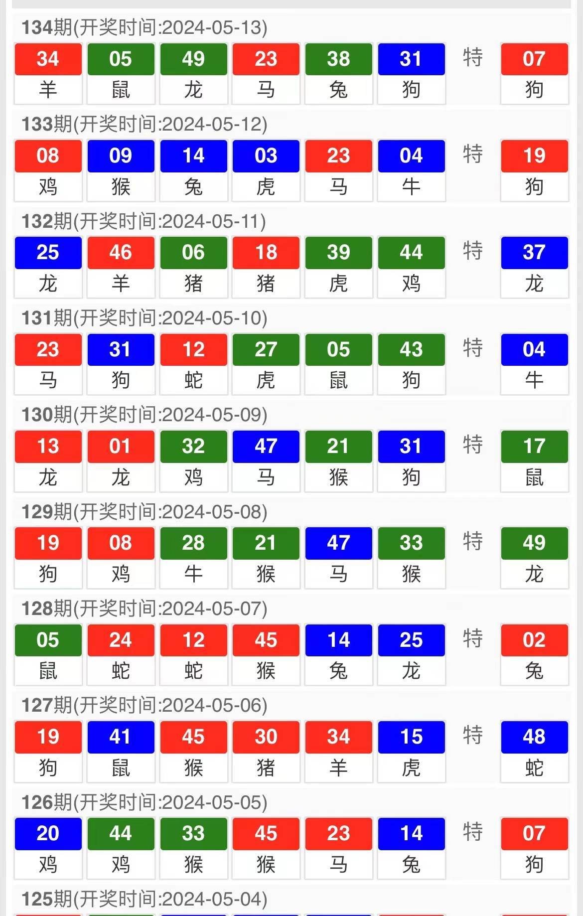 2024澳門六今晚開獎(jiǎng)結(jié)果｜實(shí)時(shí)數(shù)據(jù)解釋定義