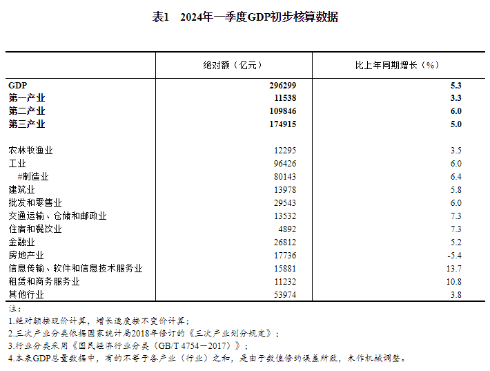 新澳2024年正版資料｜數(shù)據(jù)解釋說明規(guī)劃