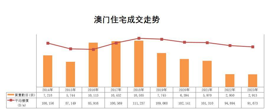 香港開獎十澳門開獎｜數據解釋說明規劃