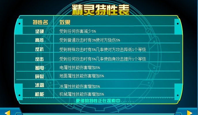 新奧天天免費資料單雙中特｜最佳精選靈活解析