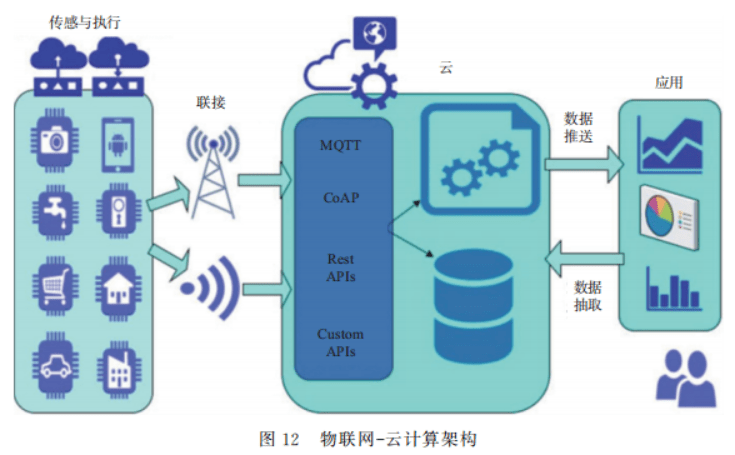 2024新奧精準資料免費大全｜實時數據解釋定義