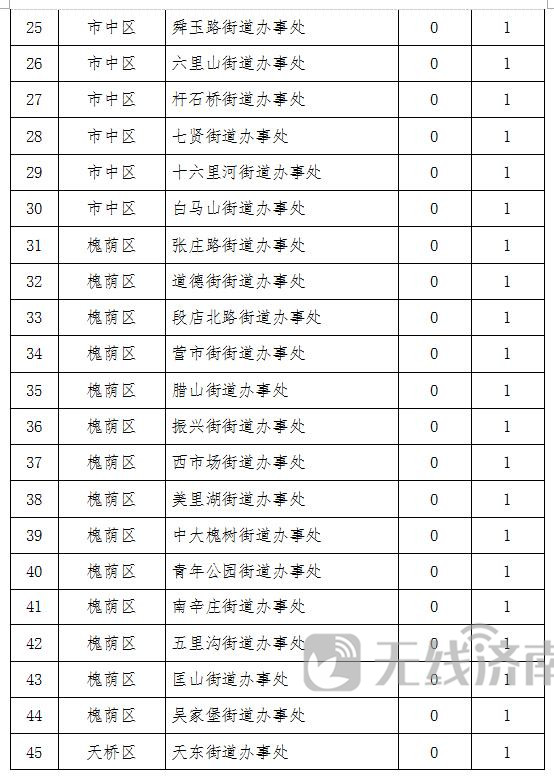 新澳門六開獎結果記錄｜最新方案解答