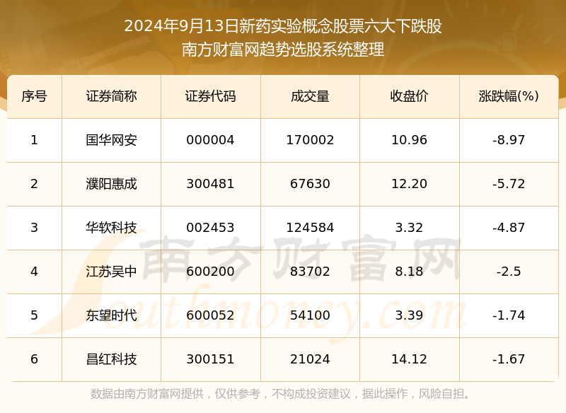 2024年新澳門王中王開獎結果｜實地解釋定義解答