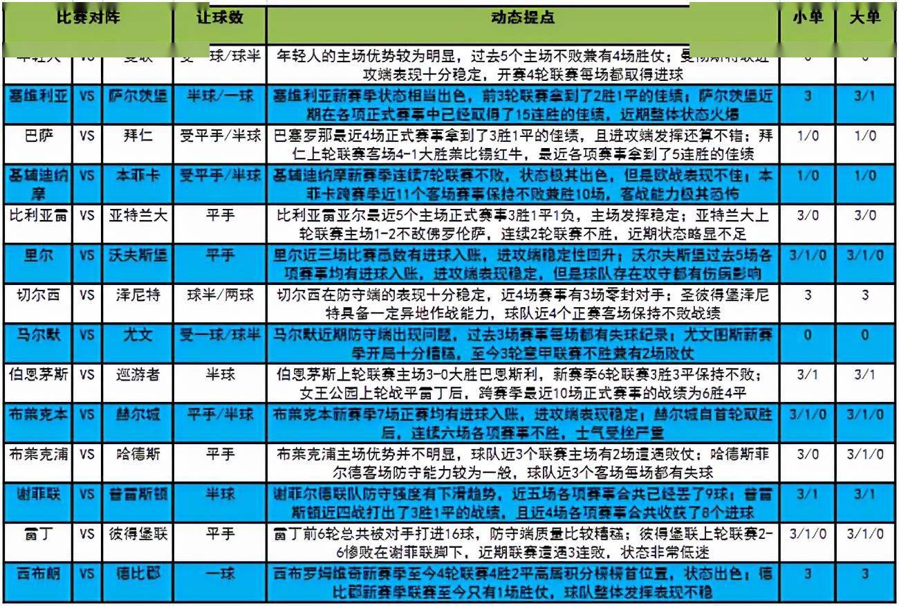 活動房 第53頁