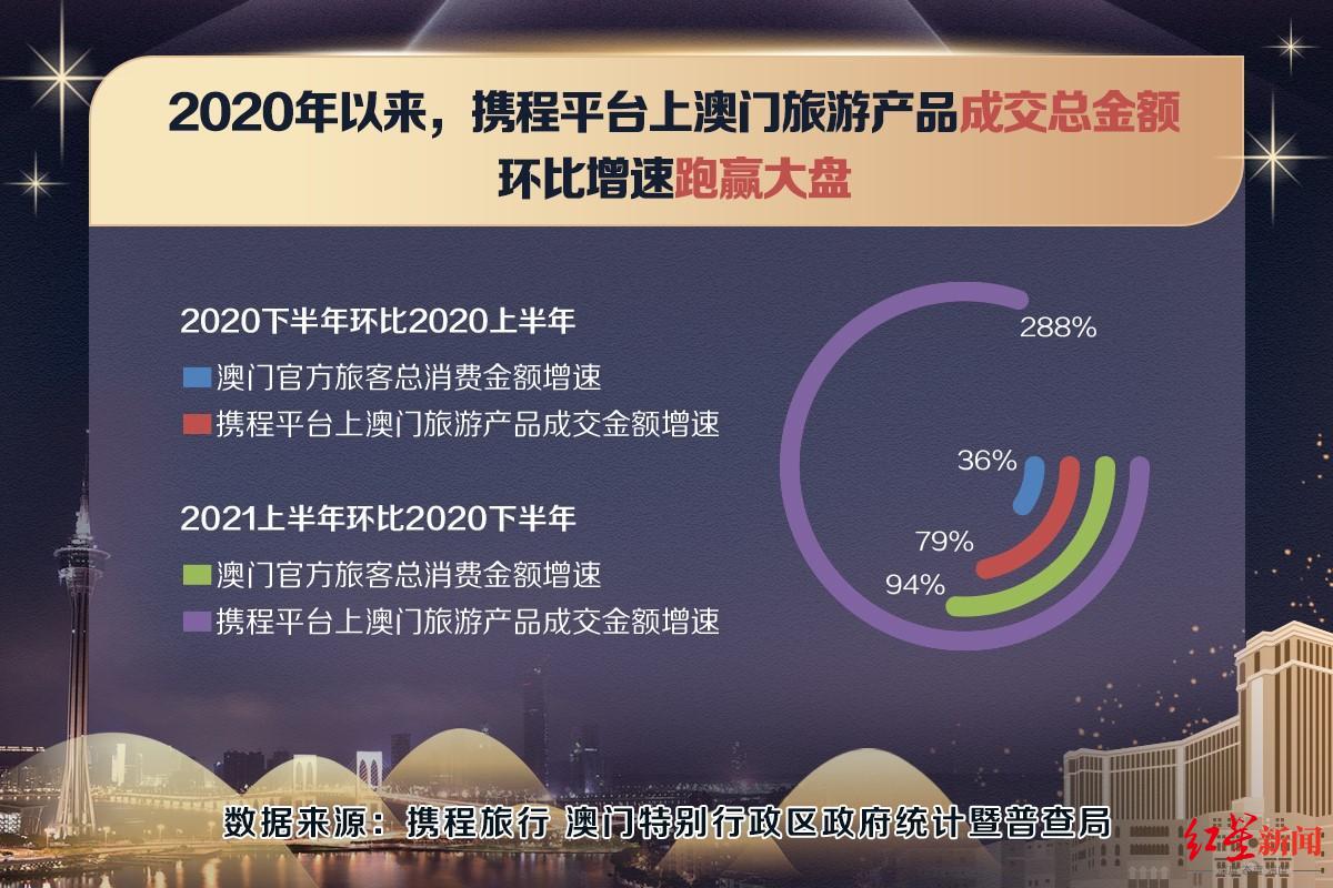 龍門客棧澳門資料｜實地調研解析支持