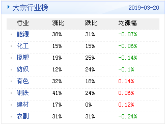 新澳天天開獎資料大全三中三｜全面數據解釋落實