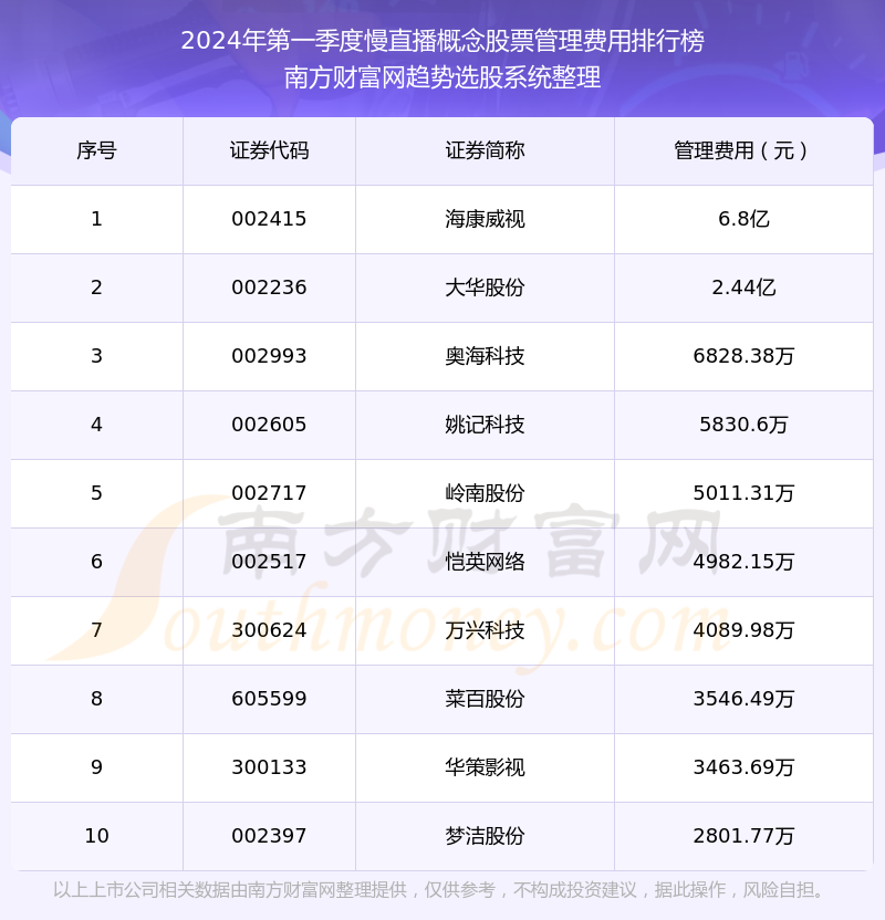 澳門六開獎結果2024開獎記錄今晚直播視頻｜實時數據解釋定義