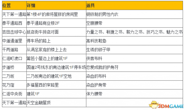 2024年澳門大全免費金鎖匙｜實地解釋定義解答