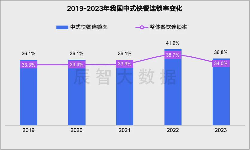 2024正版資料免費(fèi)大全｜實(shí)時(shí)數(shù)據(jù)解釋定義